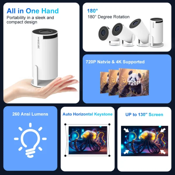 Magcubic Projector Android 11 4K 1280*720P HY300 Dual Wifi 260ANSI 180°flexible BT5.0 Cinema Outdoor Portable Projetor HY300 Pro - Image 2