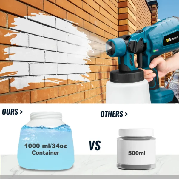 1000ML Cordless Electric Spray Gun High Power HVLP Paint Sprayer Auto Furniture Steel Coating Airbrush For Makita 18V Battery - Image 3